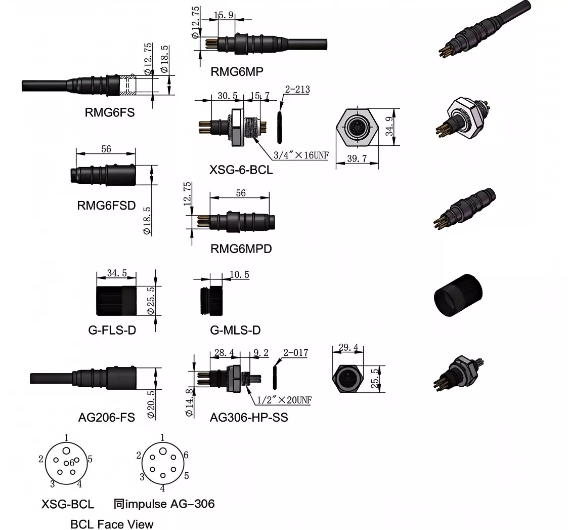 RM series 6 core