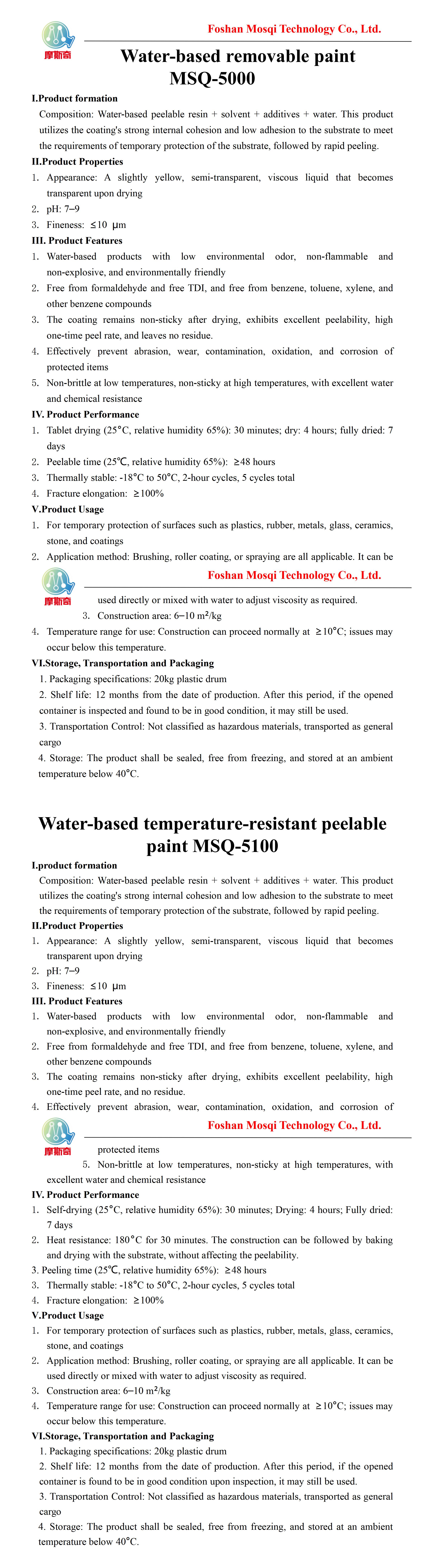 Water Based Peelable Coating Paint_01