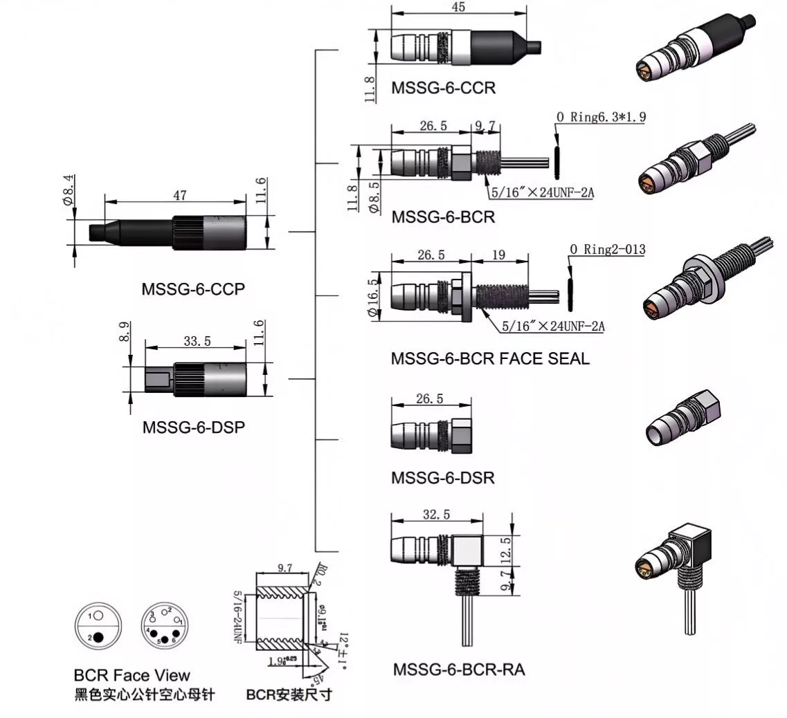 Metal shell MSSG series (2, 6 cores)
