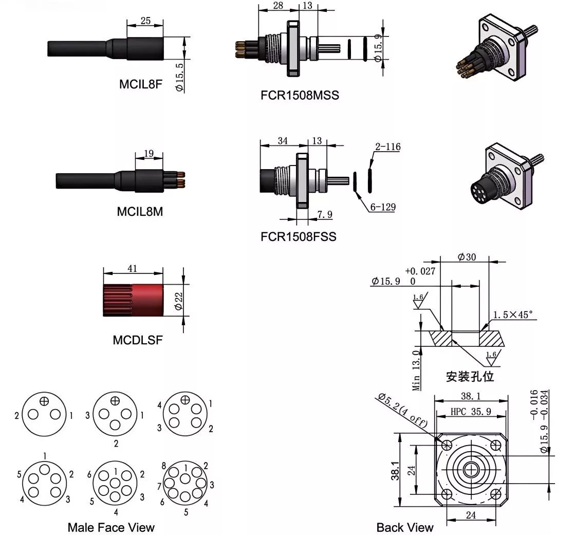 Flange panel micro round (2 ~ 8 cores)