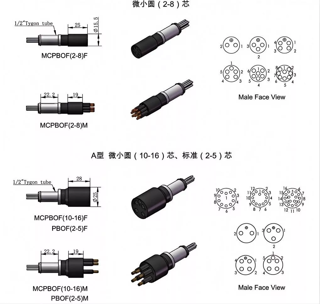Oil-filled series connectors