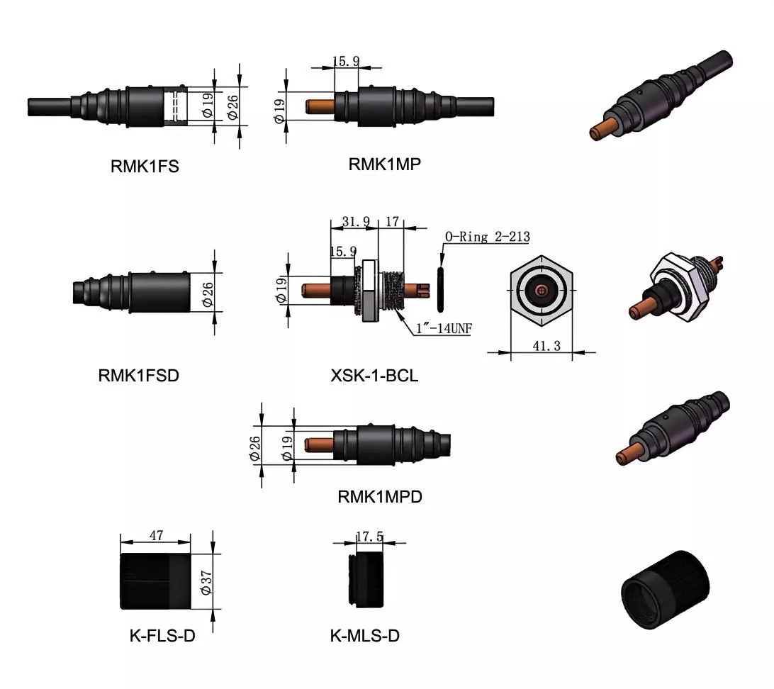 RM series 1 core