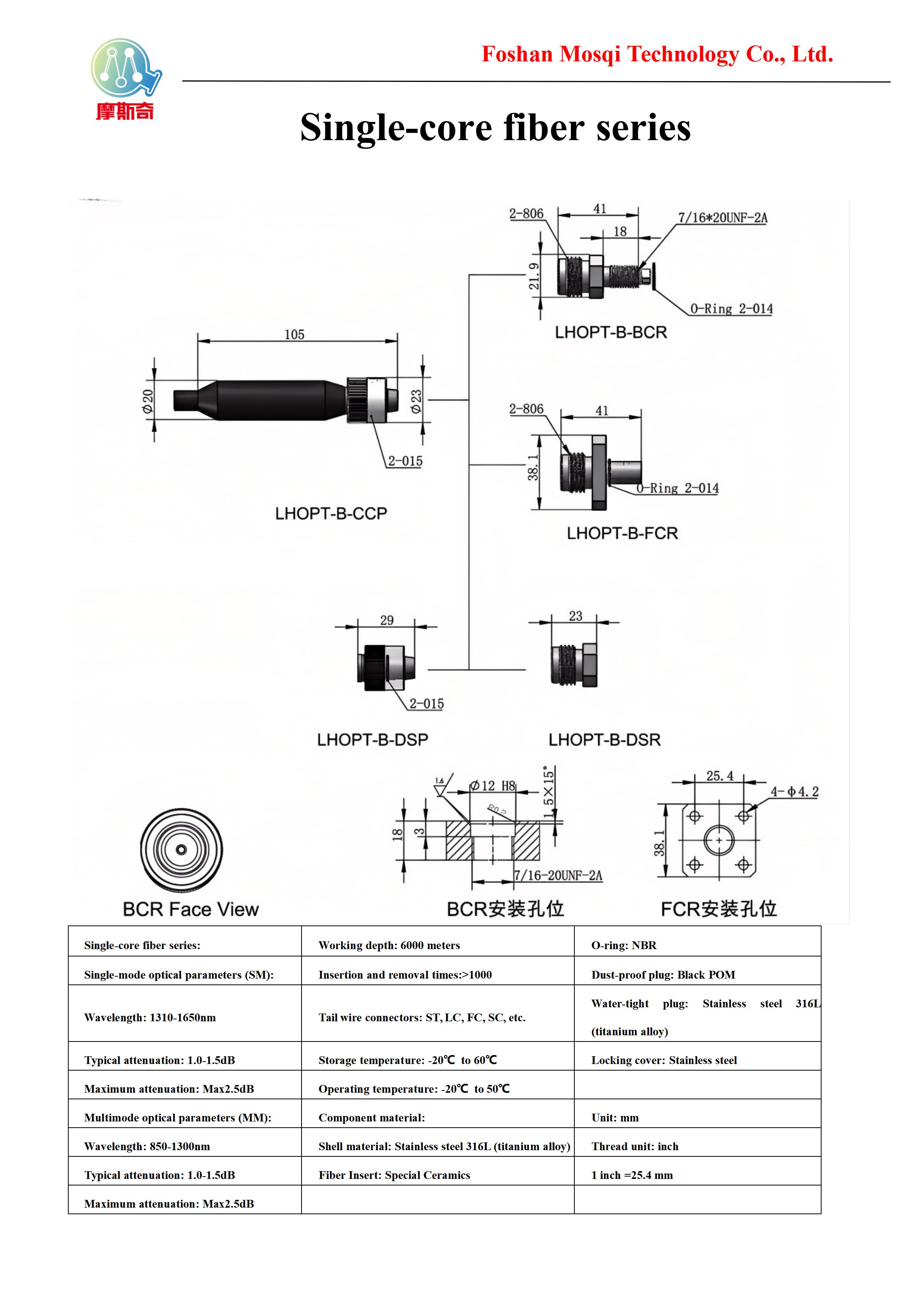 光纤系列1芯(Single-core fiber series)_01