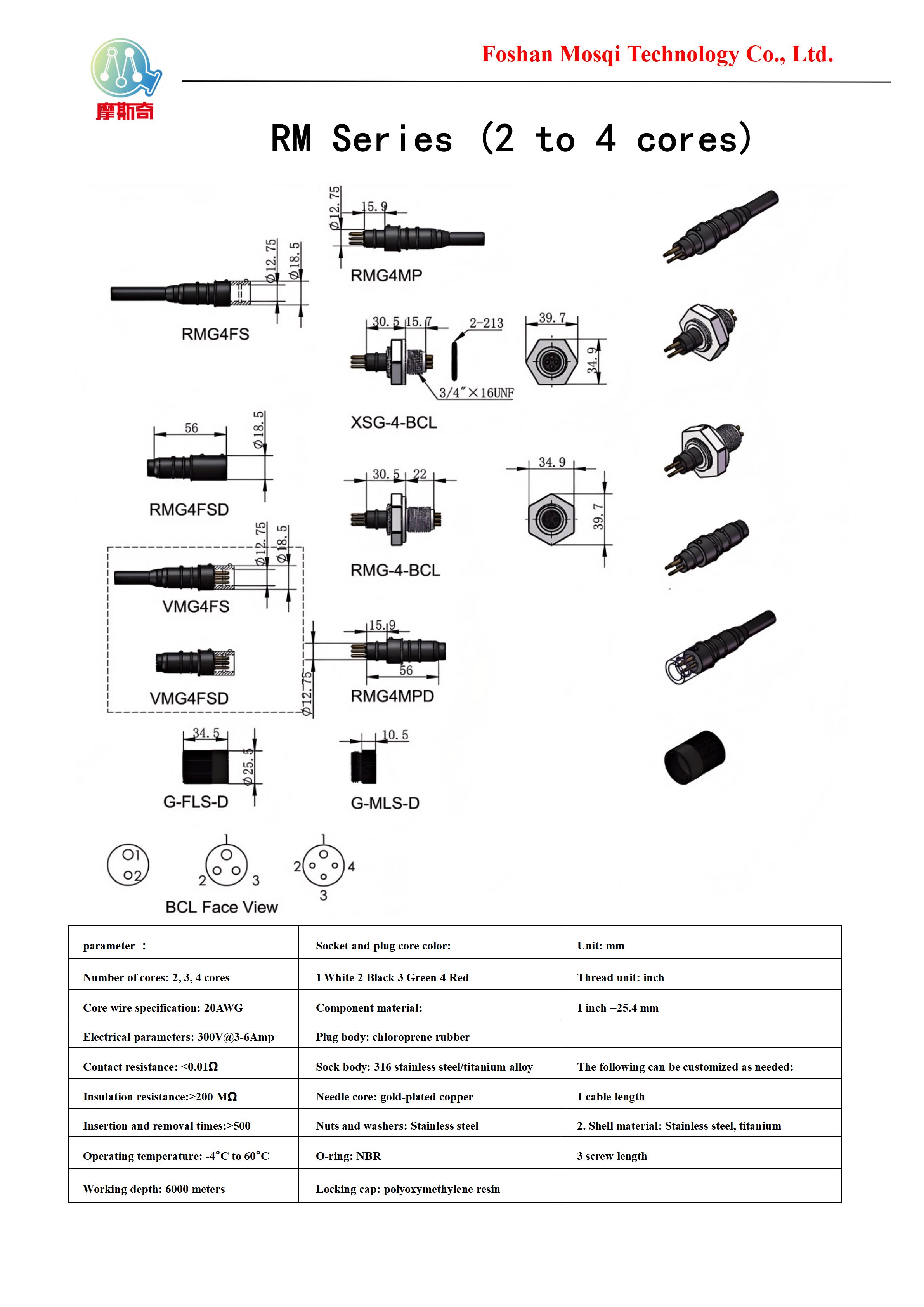 RM系列（2~4芯）（RM Series (2 to 4 cores)）_01