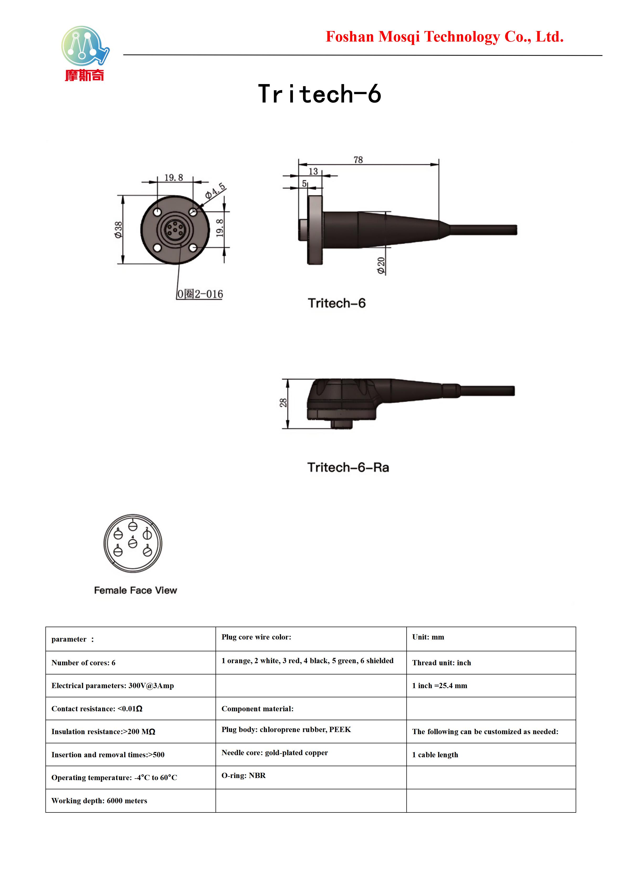 Tritech-6_01