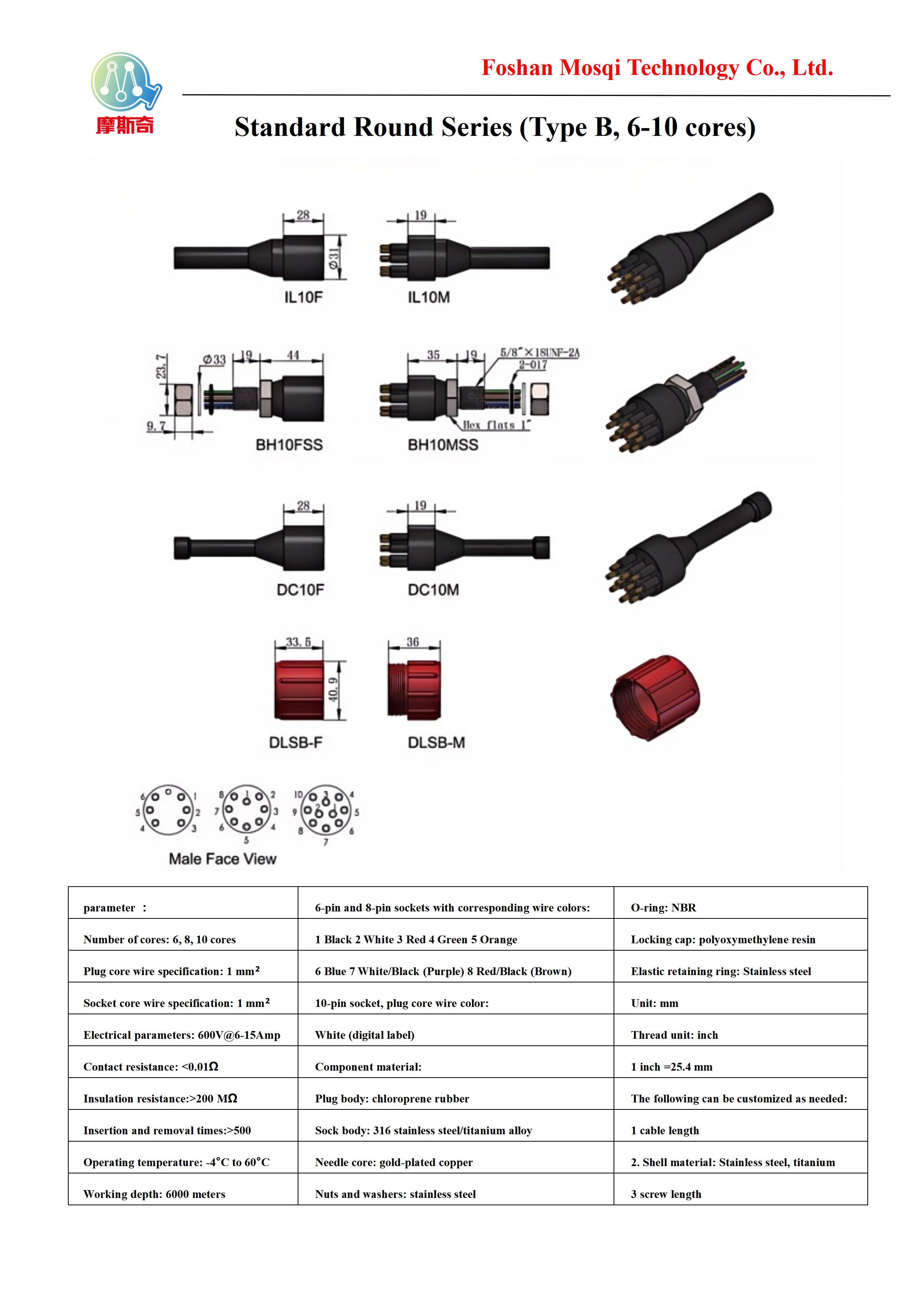 标准圆系列（6~10芯B型）（Standard Round Series (Type B, 6-10 cores)）_01
