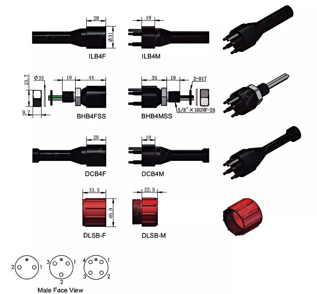 Large current (2-4 core type B)