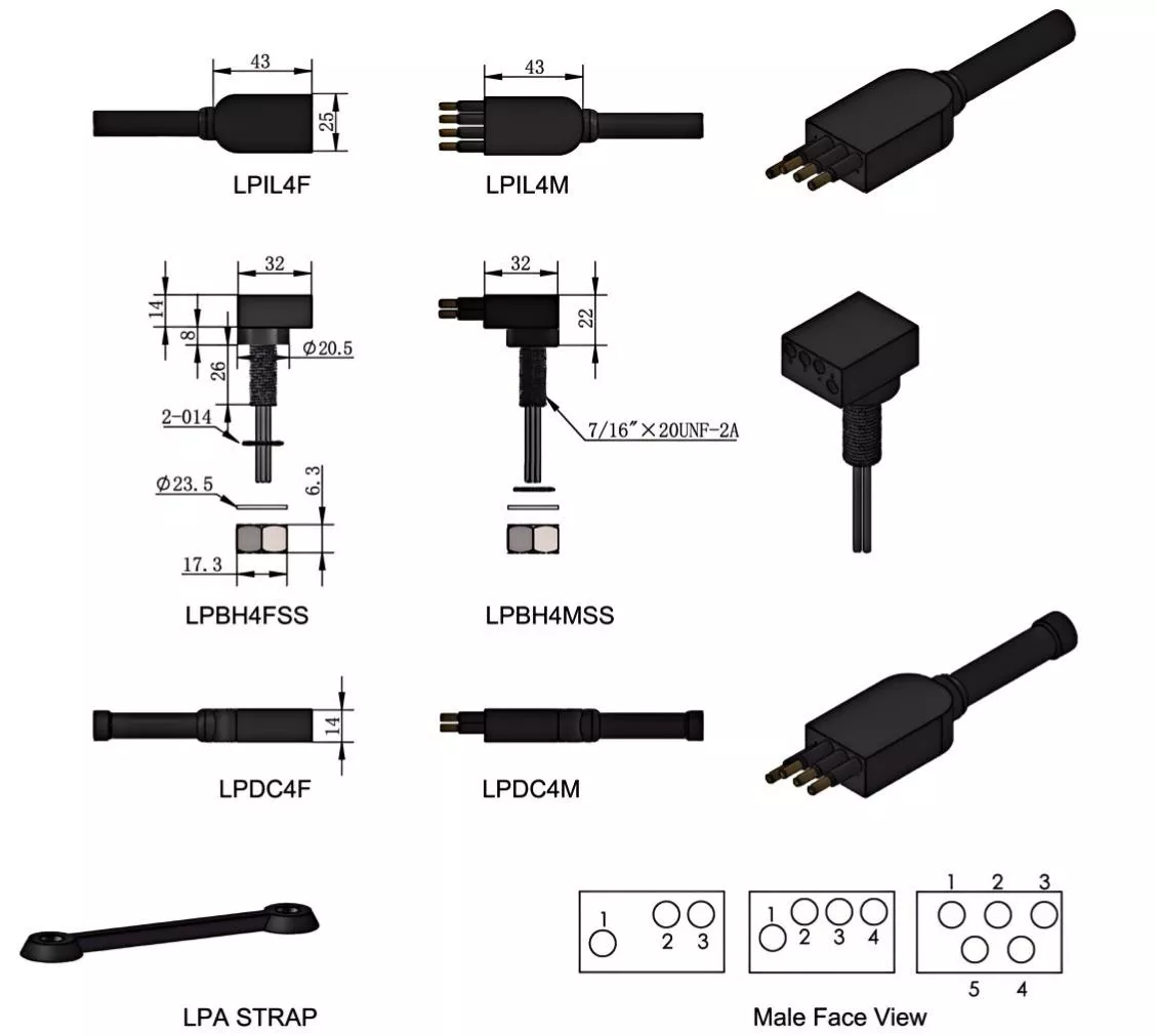 Standard flat right angle (3~5 cores)